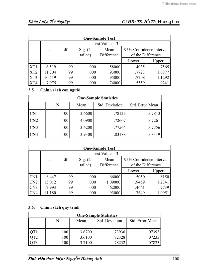 Khóa luận tốt nghiệp quản trị kinh doanh Hoàn thiện chính sách Marketing mix đối với dịch vụ đào tạo TOEIC và IELTS tại Trung tâm Anh ngữ Quốc tế AMES - chi nhánh Huế - 10 Trang 117