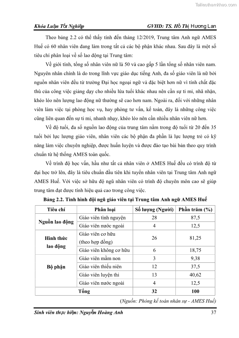 Khóa luận tốt nghiệp quản trị kinh doanh Hoàn thiện chính sách Marketing mix đối với dịch vụ đào tạo TOEIC và IELTS tại Trung tâm Anh ngữ Quốc tế AMES - chi nhánh Huế - 4 Trang 46