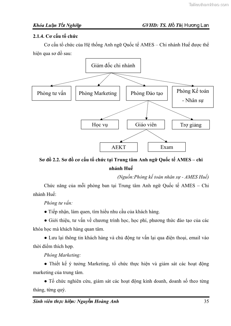 Khóa luận tốt nghiệp quản trị kinh doanh Hoàn thiện chính sách Marketing mix đối với dịch vụ đào tạo TOEIC và IELTS tại Trung tâm Anh ngữ Quốc tế AMES - chi nhánh Huế - 4 Trang 44