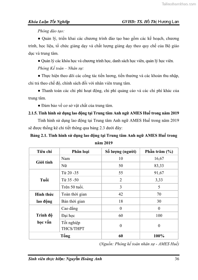 Khóa luận tốt nghiệp quản trị kinh doanh Hoàn thiện chính sách Marketing mix đối với dịch vụ đào tạo TOEIC và IELTS tại Trung tâm Anh ngữ Quốc tế AMES - chi nhánh Huế - 4 Trang 45