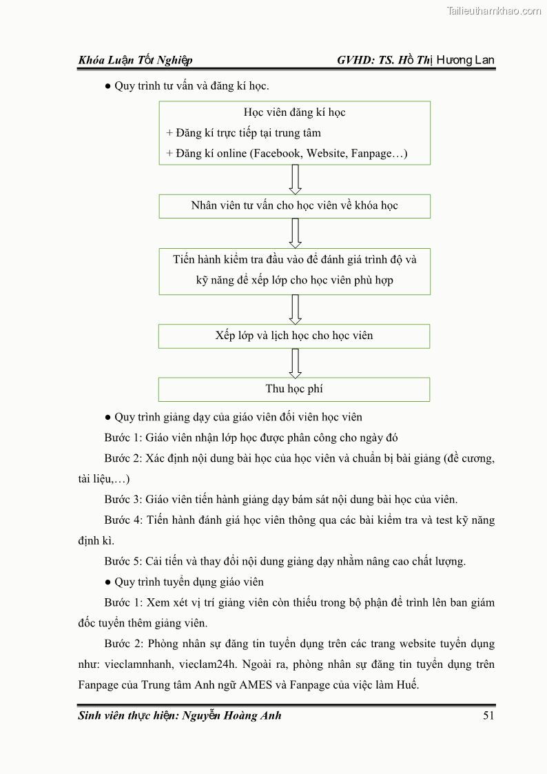 Khóa luận tốt nghiệp quản trị kinh doanh Hoàn thiện chính sách Marketing mix đối với dịch vụ đào tạo TOEIC và IELTS tại Trung tâm Anh ngữ Quốc tế AMES - chi nhánh Huế - 5 Trang 60