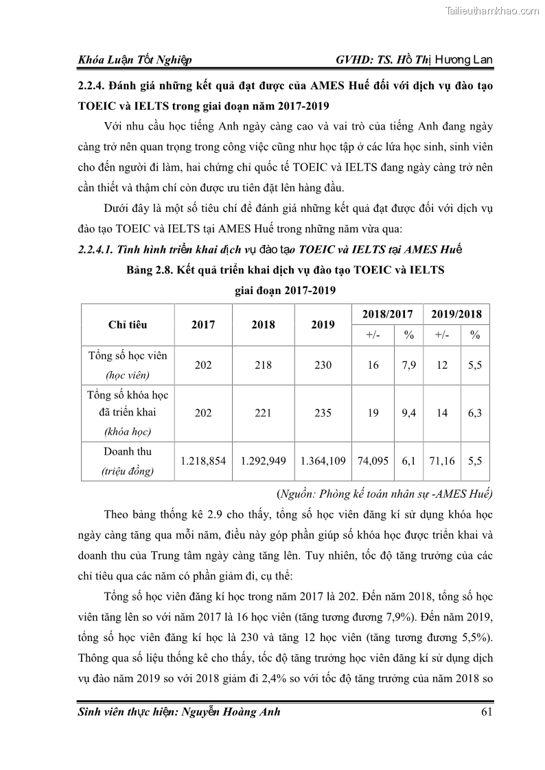 Khóa luận tốt nghiệp quản trị kinh doanh Hoàn thiện chính sách Marketing mix đối với dịch vụ đào tạo TOEIC và IELTS tại Trung tâm Anh ngữ Quốc tế AMES - chi nhánh Huế - 6 Trang 70