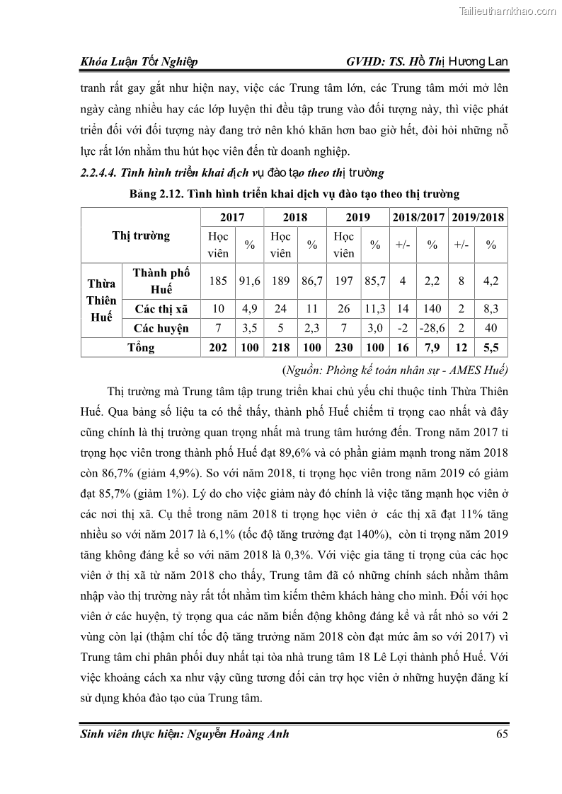 Khóa luận tốt nghiệp quản trị kinh doanh Hoàn thiện chính sách Marketing mix đối với dịch vụ đào tạo TOEIC và IELTS tại Trung tâm Anh ngữ Quốc tế AMES - chi nhánh Huế - 7 Trang 74
