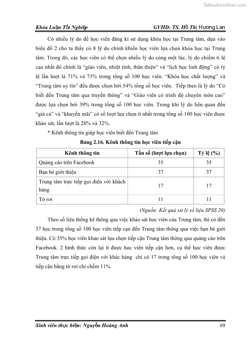 Khóa luận tốt nghiệp quản trị kinh doanh Hoàn thiện chính sách Marketing mix đối với dịch vụ đào tạo TOEIC và IELTS tại Trung tâm Anh ngữ Quốc tế AMES - chi nhánh Huế - 7 Trang 78