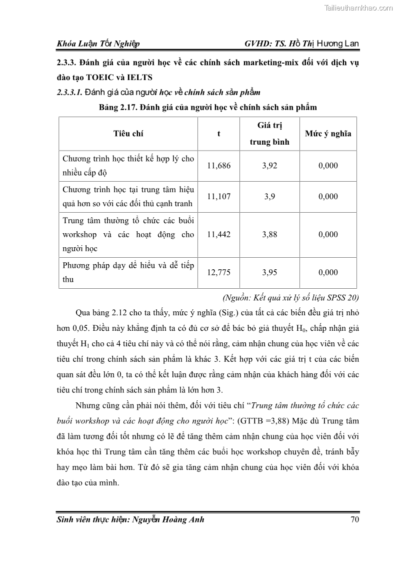 Khóa luận tốt nghiệp quản trị kinh doanh Hoàn thiện chính sách Marketing mix đối với dịch vụ đào tạo TOEIC và IELTS tại Trung tâm Anh ngữ Quốc tế AMES - chi nhánh Huế - 7 Trang 79
