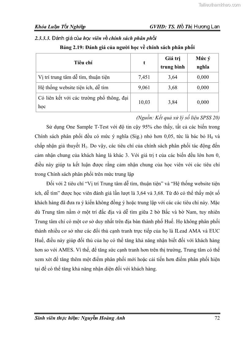 Khóa luận tốt nghiệp quản trị kinh doanh Hoàn thiện chính sách Marketing mix đối với dịch vụ đào tạo TOEIC và IELTS tại Trung tâm Anh ngữ Quốc tế AMES - chi nhánh Huế - 7 Trang 81