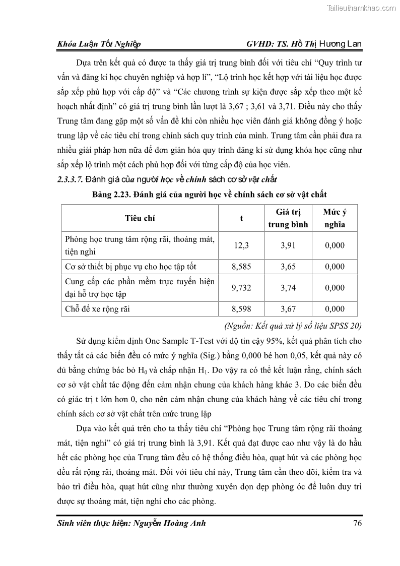 Khóa luận tốt nghiệp quản trị kinh doanh Hoàn thiện chính sách Marketing mix đối với dịch vụ đào tạo TOEIC và IELTS tại Trung tâm Anh ngữ Quốc tế AMES - chi nhánh Huế - 8 Trang 85