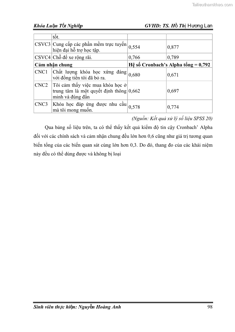 Khóa luận tốt nghiệp quản trị kinh doanh Hoàn thiện chính sách Marketing mix đối với dịch vụ đào tạo TOEIC và IELTS tại Trung tâm Anh ngữ Quốc tế AMES - chi nhánh Huế - 9 Trang 107