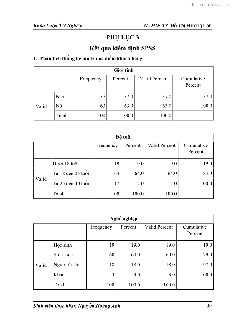 Khóa luận tốt nghiệp quản trị kinh doanh Hoàn thiện chính sách Marketing mix đối với dịch vụ đào tạo TOEIC và IELTS tại Trung tâm Anh ngữ Quốc tế AMES - chi nhánh Huế - 9 Trang 108
