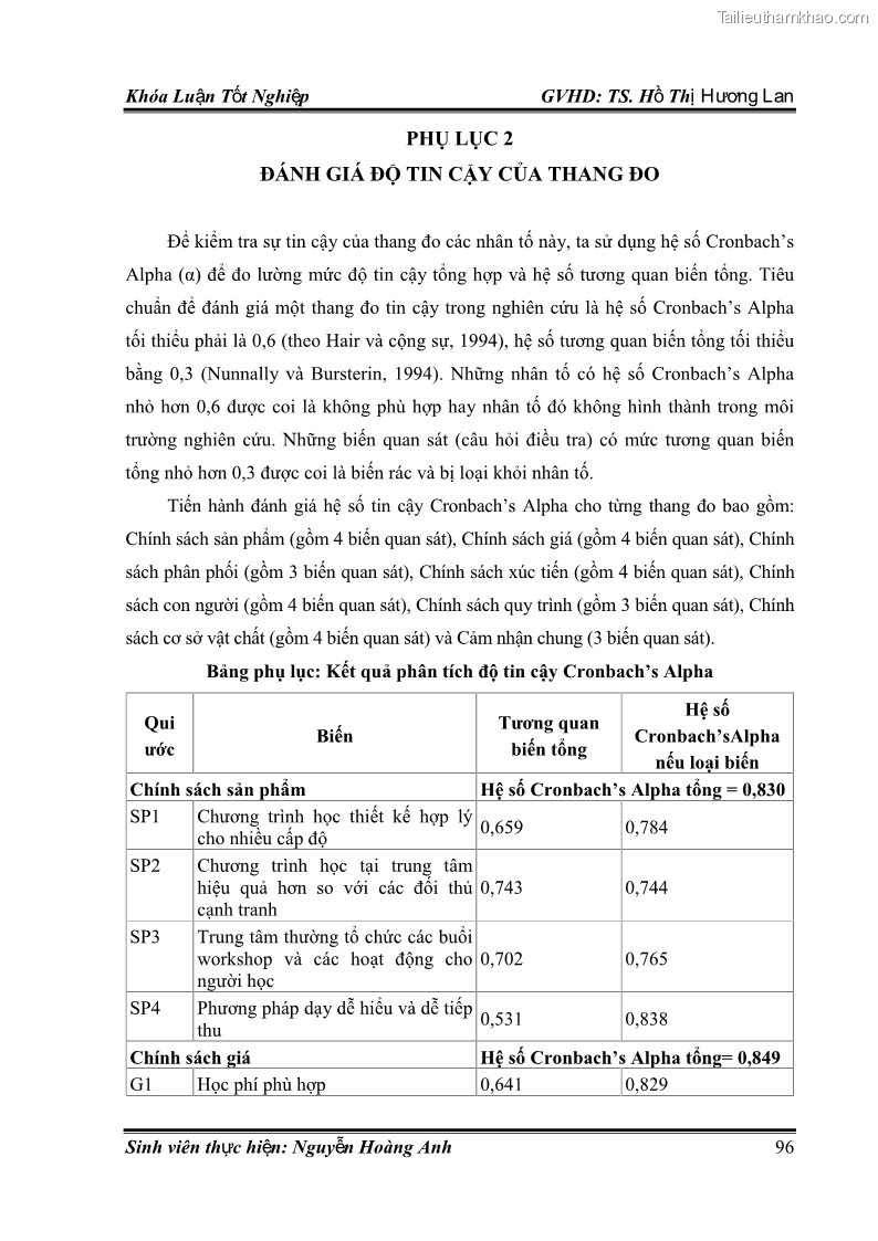 Khóa luận tốt nghiệp quản trị kinh doanh Hoàn thiện chính sách Marketing mix đối với dịch vụ đào tạo TOEIC và IELTS tại Trung tâm Anh ngữ Quốc tế AMES - chi nhánh Huế - 9 Trang 105