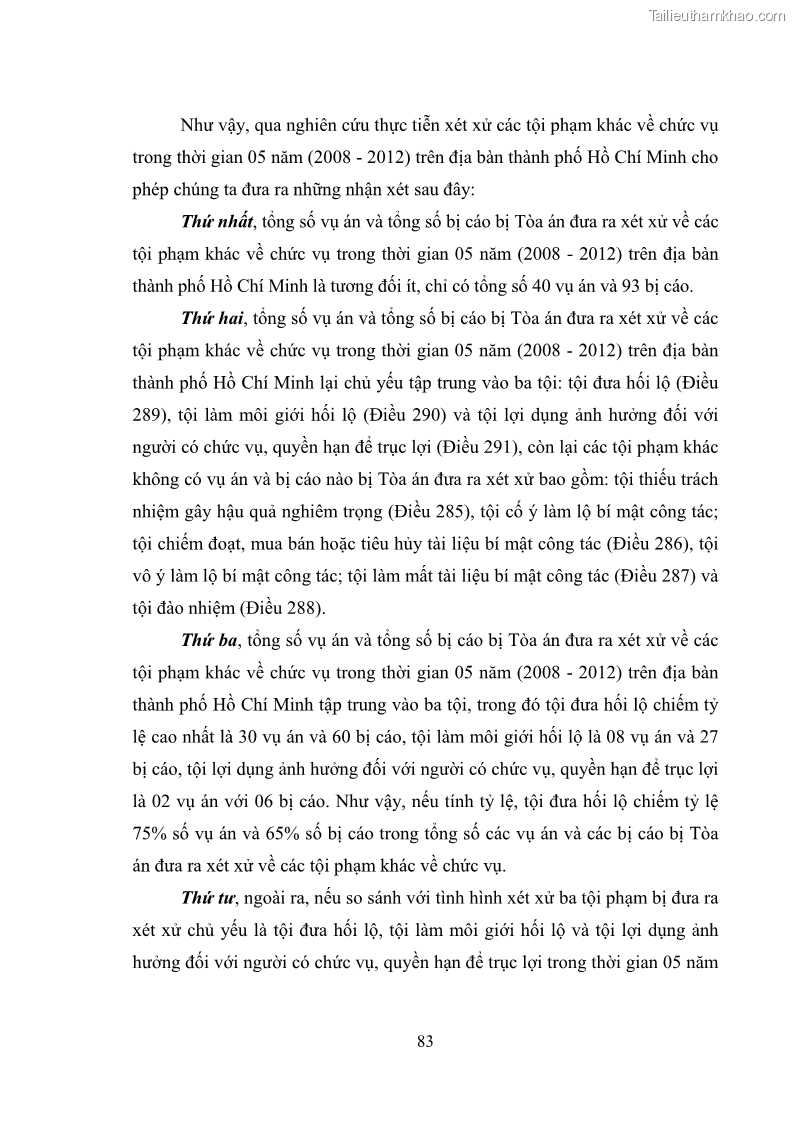 Luận văn thạc sĩ luật học Các tội phạm khác về chức vụ theo luật hình sự Việt Nam trên cơ sở nghiên cứu số liệu địa bàn thành phố Hồ Chí Minh - 8 Trang 89