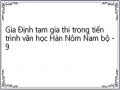 Gia Định tam gia thi trong tiến trình văn học Hán Nôm Nam bộ - 9