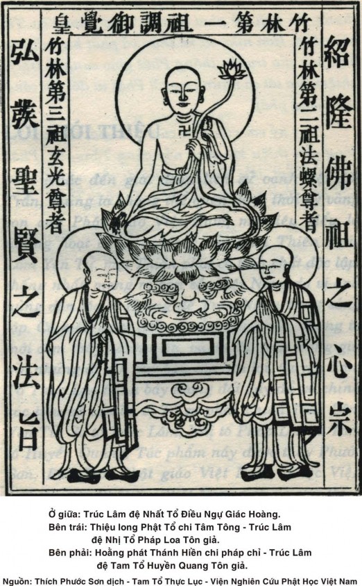 Giá trị văn học trong tác phẩm của Thiền phái Trúc Lâm 48 8