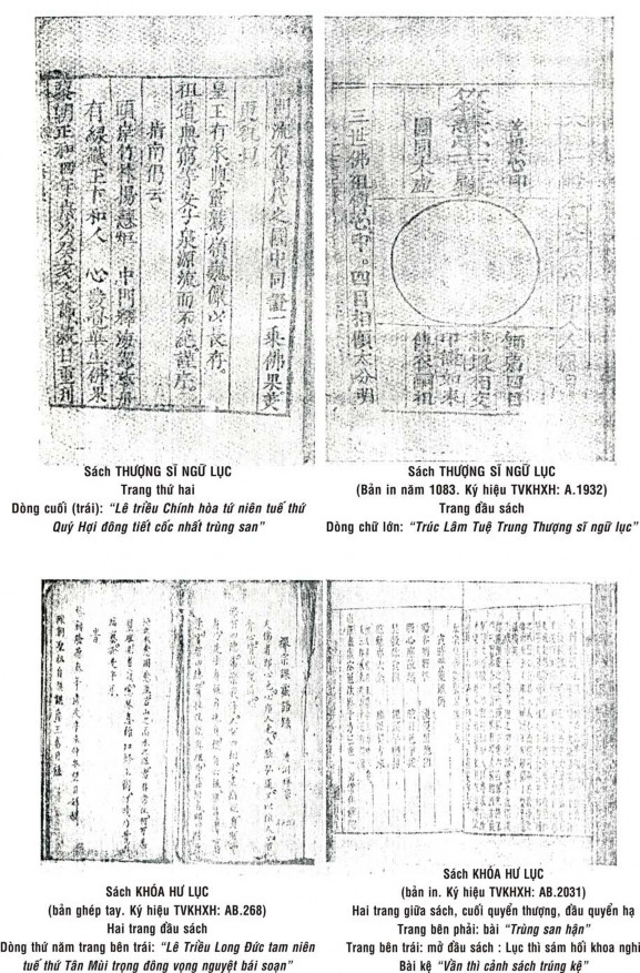 MỤC LỤC  Phụ lục 1 Các biểu đồ liên hệ đến Thiền phái Trúc Lâm 1  2