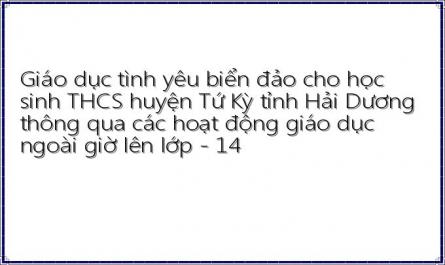 Giáo dục tình yêu biển đảo cho học sinh THCS huyện Tứ Kỳ tỉnh Hải Dương thông qua các hoạt động giáo dục ngoài giờ lên lớp - 14
