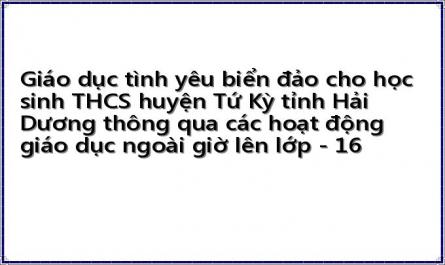 Giáo dục tình yêu biển đảo cho học sinh THCS huyện Tứ Kỳ tỉnh Hải Dương thông qua các hoạt động giáo dục ngoài giờ lên lớp - 16