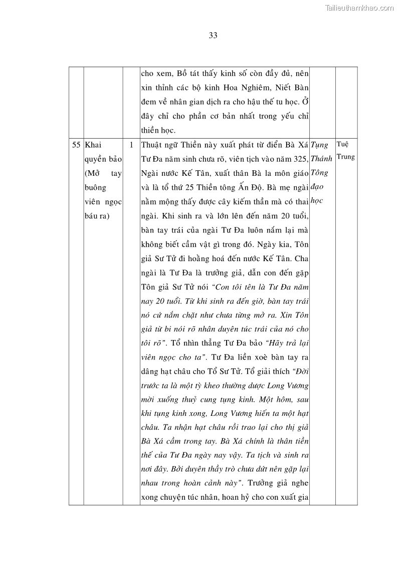 Luận án tiến sĩ ngữ văn Giá trị văn học trong tác phẩm của Thiền phái Trúc Lâm - 23 Trang 270