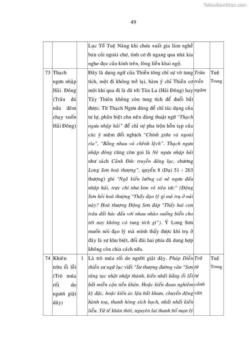 Luận án tiến sĩ ngữ văn Giá trị văn học trong tác phẩm của Thiền phái Trúc Lâm - 24 Trang 286