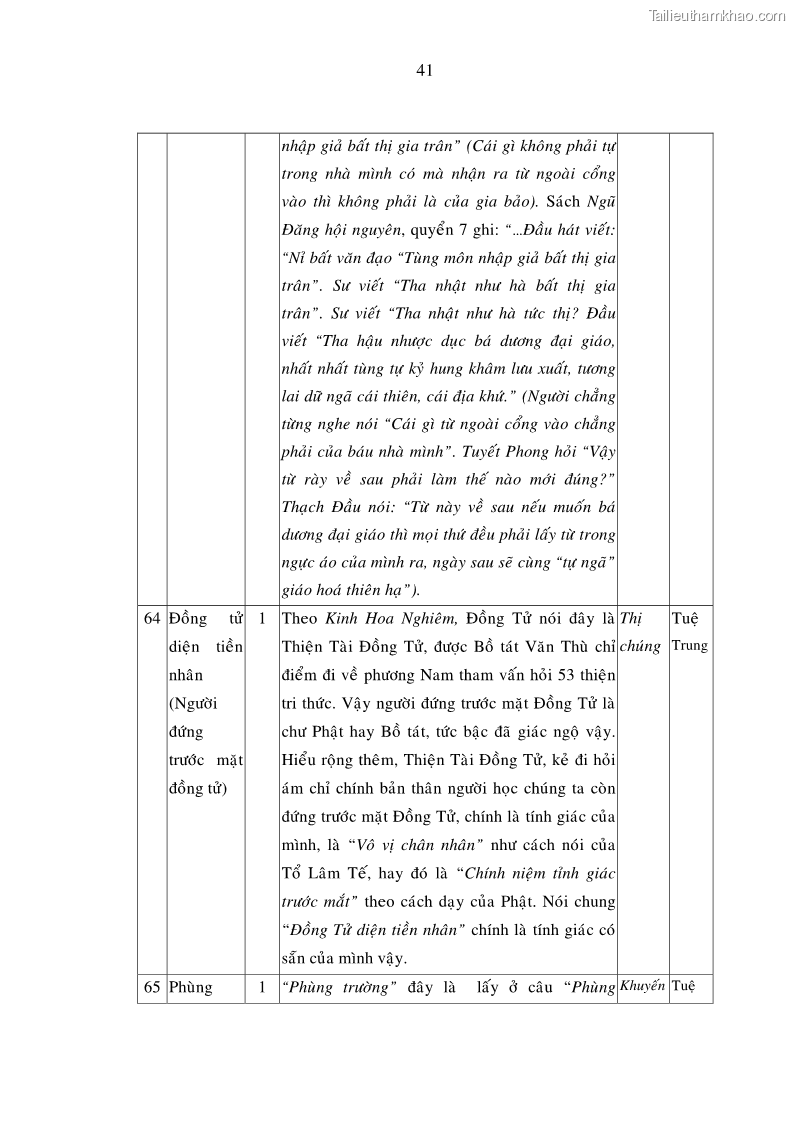 Luận án tiến sĩ ngữ văn Giá trị văn học trong tác phẩm của Thiền phái Trúc Lâm - 24 Trang 278