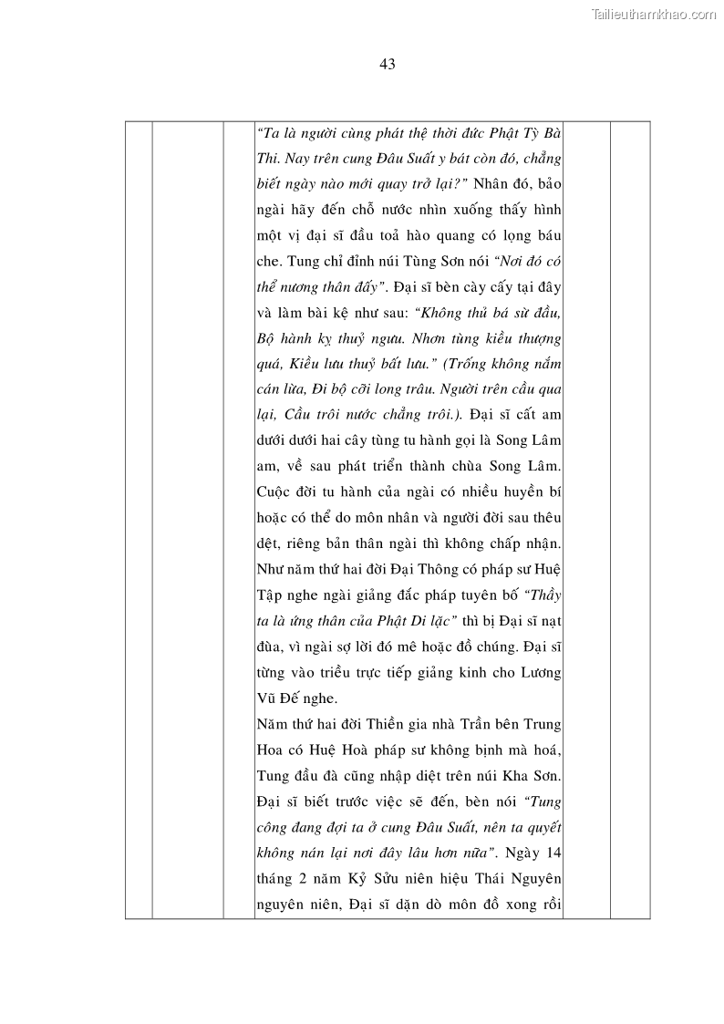 Luận án tiến sĩ ngữ văn Giá trị văn học trong tác phẩm của Thiền phái Trúc Lâm - 24 Trang 280