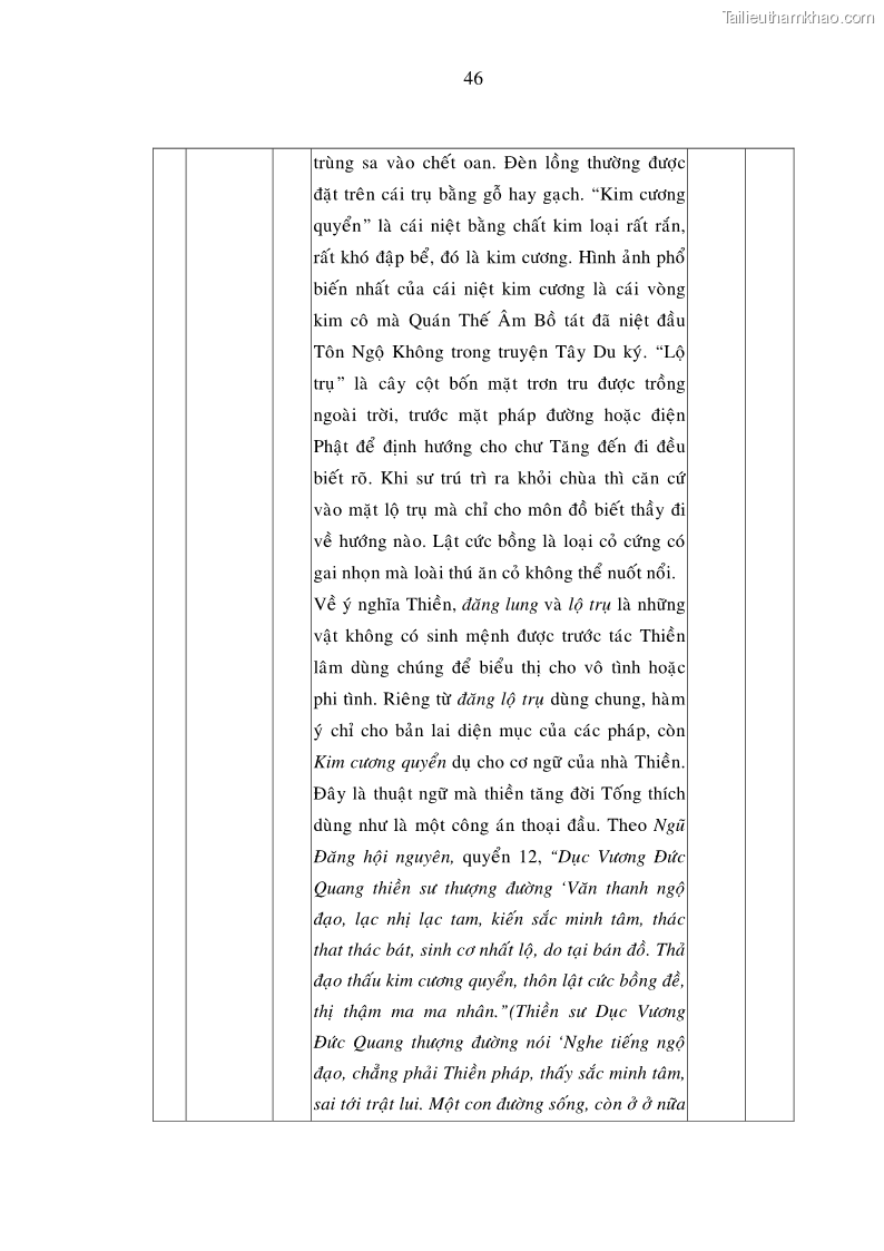 Luận án tiến sĩ ngữ văn Giá trị văn học trong tác phẩm của Thiền phái Trúc Lâm - 24 Trang 283