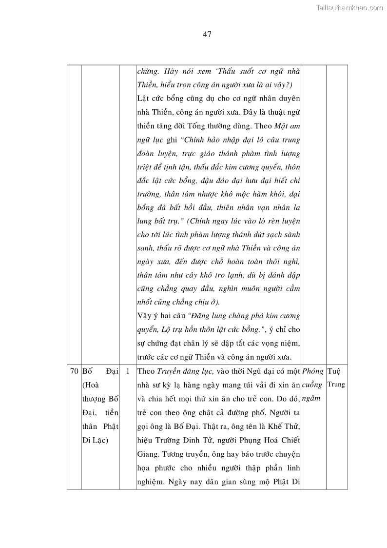 Luận án tiến sĩ ngữ văn Giá trị văn học trong tác phẩm của Thiền phái Trúc Lâm - 24 Trang 284