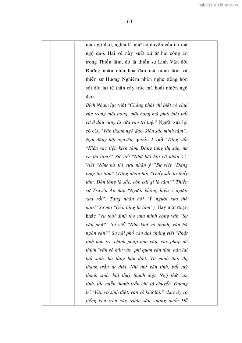 Luận án tiến sĩ ngữ văn Giá trị văn học trong tác phẩm của Thiền phái Trúc Lâm - 25 Trang 300