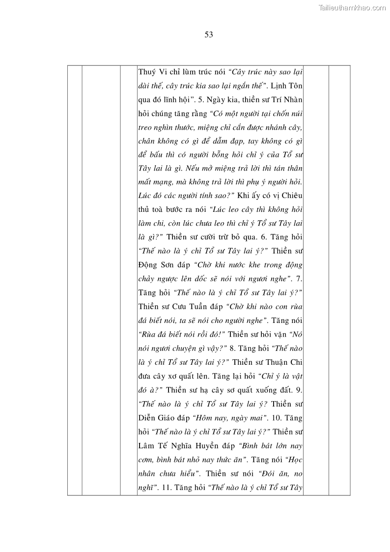 Luận án tiến sĩ ngữ văn Giá trị văn học trong tác phẩm của Thiền phái Trúc Lâm - 25 Trang 290