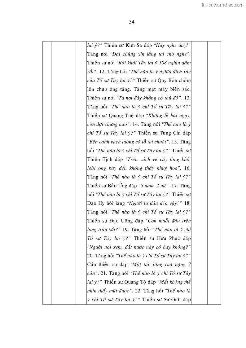 Luận án tiến sĩ ngữ văn Giá trị văn học trong tác phẩm của Thiền phái Trúc Lâm - 25 Trang 291