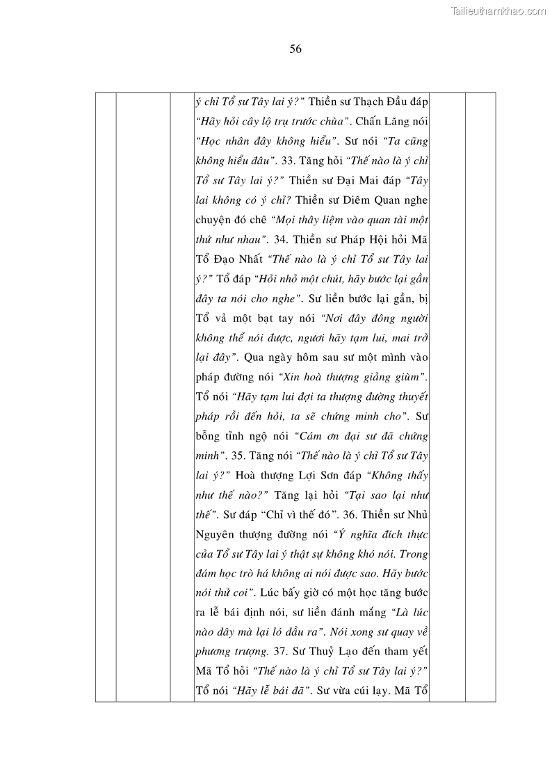 Luận án tiến sĩ ngữ văn Giá trị văn học trong tác phẩm của Thiền phái Trúc Lâm - 25 Trang 293