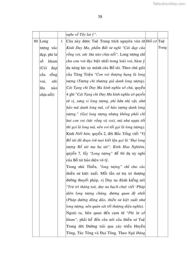 Luận án tiến sĩ ngữ văn Giá trị văn học trong tác phẩm của Thiền phái Trúc Lâm - 25 Trang 295