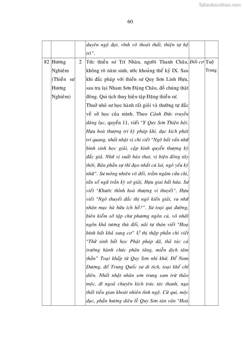 Luận án tiến sĩ ngữ văn Giá trị văn học trong tác phẩm của Thiền phái Trúc Lâm - 25 Trang 297