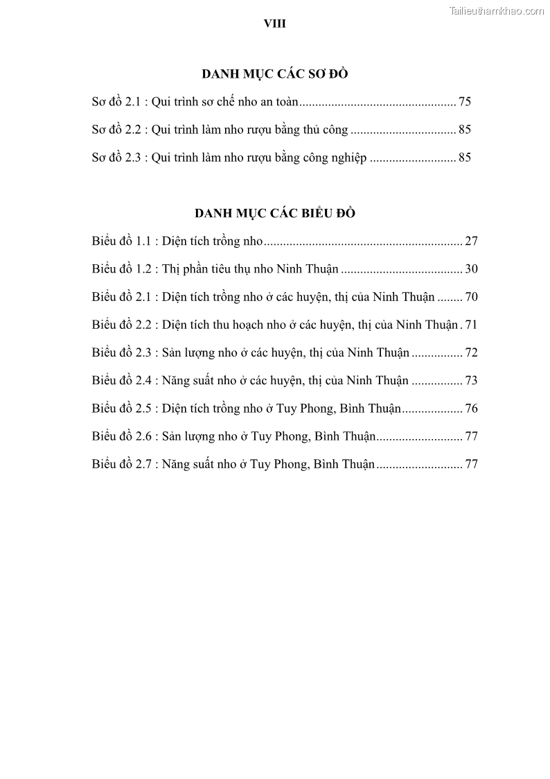 Luận văn thạc sĩ địa lý học Tổ chức lãnh thổ nông - Công nghiệp trồng và chế biến nho ở Khánh Hòa, Ninh Thuận, Bình Thuận - 1 Trang 10