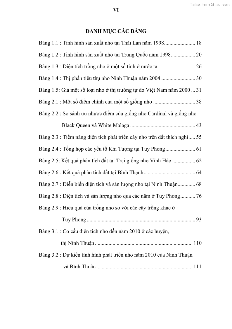 Luận văn thạc sĩ địa lý học Tổ chức lãnh thổ nông - Công nghiệp trồng và chế biến nho ở Khánh Hòa, Ninh Thuận, Bình Thuận - 1 Trang 8