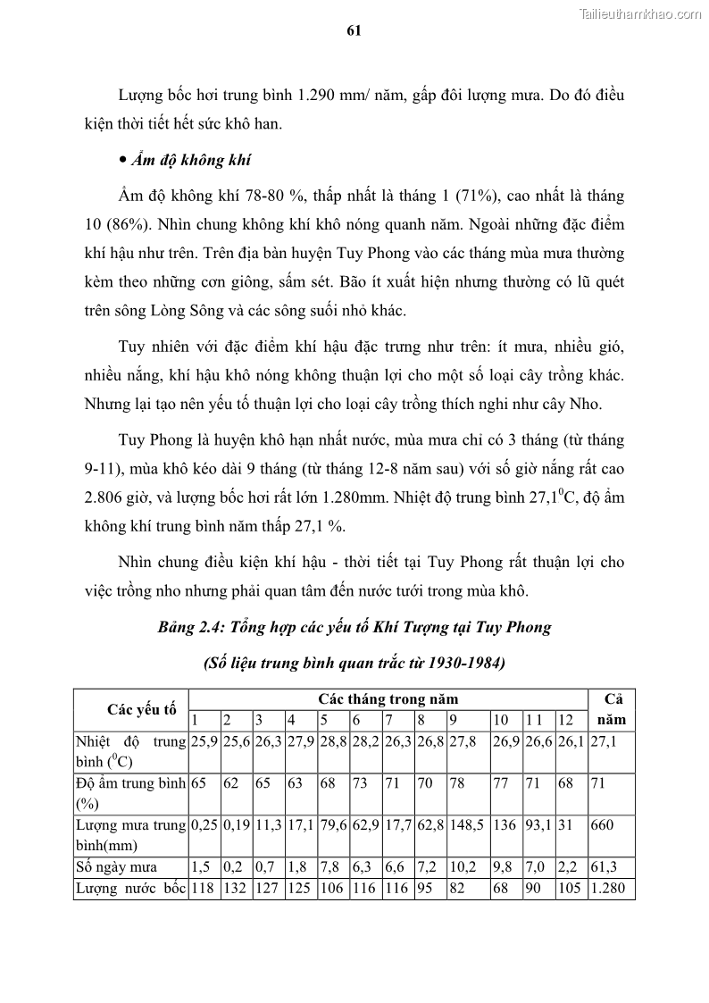 Luận văn thạc sĩ địa lý học Tổ chức lãnh thổ nông - Công nghiệp trồng và chế biến nho ở Khánh Hòa, Ninh Thuận, Bình Thuận - 6 Trang 71