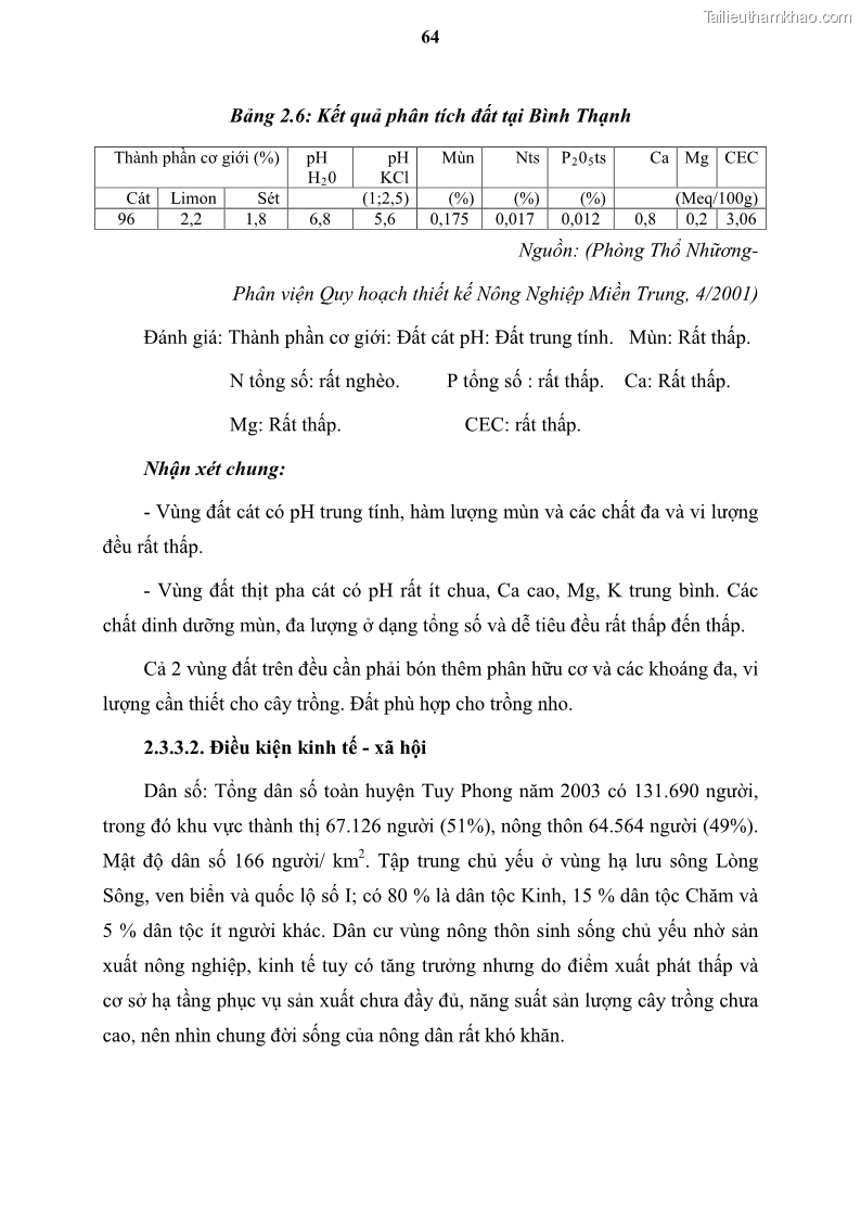 Luận văn thạc sĩ địa lý học Tổ chức lãnh thổ nông - Công nghiệp trồng và chế biến nho ở Khánh Hòa, Ninh Thuận, Bình Thuận - 7 Trang 74