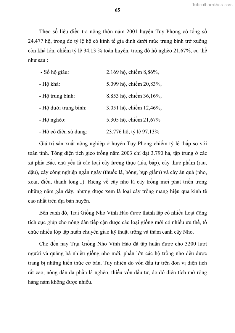 Luận văn thạc sĩ địa lý học Tổ chức lãnh thổ nông - Công nghiệp trồng và chế biến nho ở Khánh Hòa, Ninh Thuận, Bình Thuận - 7 Trang 75