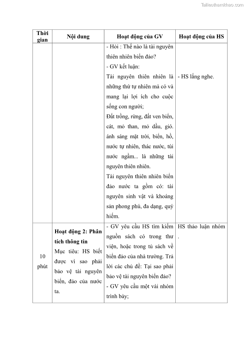 Luận văn thạc sĩ khoa học giáo dục Giáo dục tình yêu biển đảo cho học sinh THCS huyện Tứ Kỳ tỉnh Hải Dương thông qua các hoạt động giáo dục ngoài giờ lên lớp - 11 Trang 121