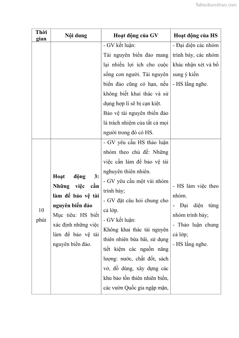 Luận văn thạc sĩ khoa học giáo dục Giáo dục tình yêu biển đảo cho học sinh THCS huyện Tứ Kỳ tỉnh Hải Dương thông qua các hoạt động giáo dục ngoài giờ lên lớp - 11 Trang 122
