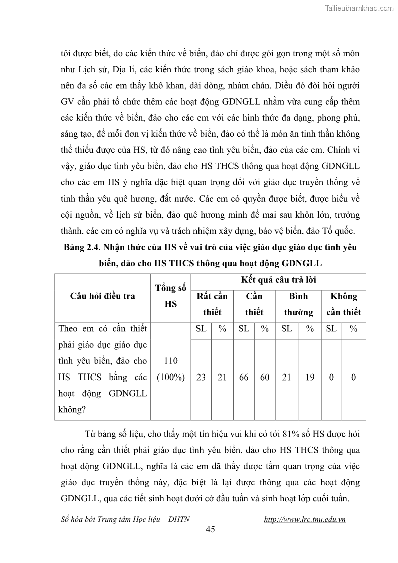 Luận văn thạc sĩ khoa học giáo dục Giáo dục tình yêu biển đảo cho học sinh THCS huyện Tứ Kỳ tỉnh Hải Dương thông qua các hoạt động giáo dục ngoài giờ lên lớp - 5 Trang 57