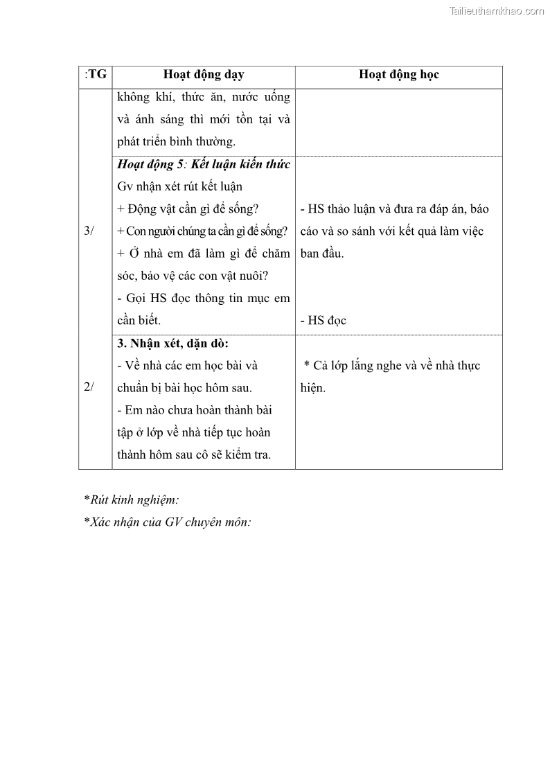 Luận văn thạc sĩ khoa học giáo dục Tổ chức dạy học môn Khoa học ở các trường Tiểu học thành phố Thái Nguyên, tỉnh Thái Nguyên theo hướng vận dụng phương pháp Bàn tay nặn bột - 10 Trang 109