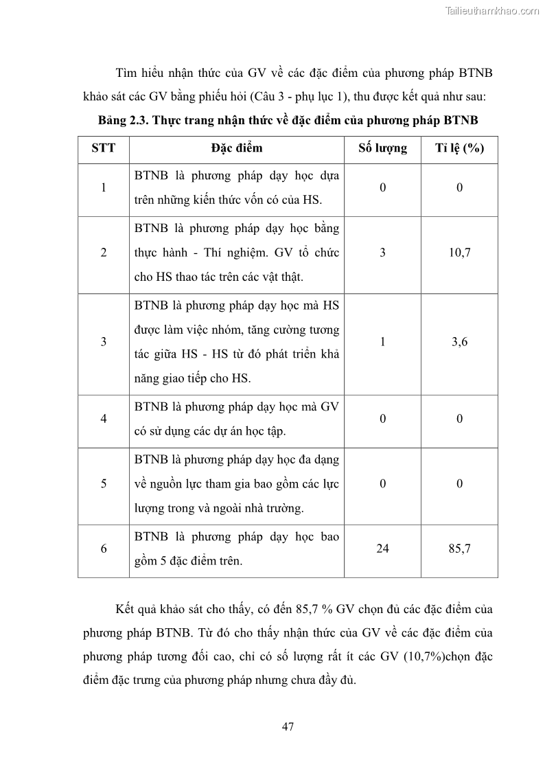 Luận văn thạc sĩ khoa học giáo dục Tổ chức dạy học môn Khoa học ở các trường Tiểu học thành phố Thái Nguyên, tỉnh Thái Nguyên theo hướng vận dụng phương pháp Bàn tay nặn bột - 5 Trang 56
