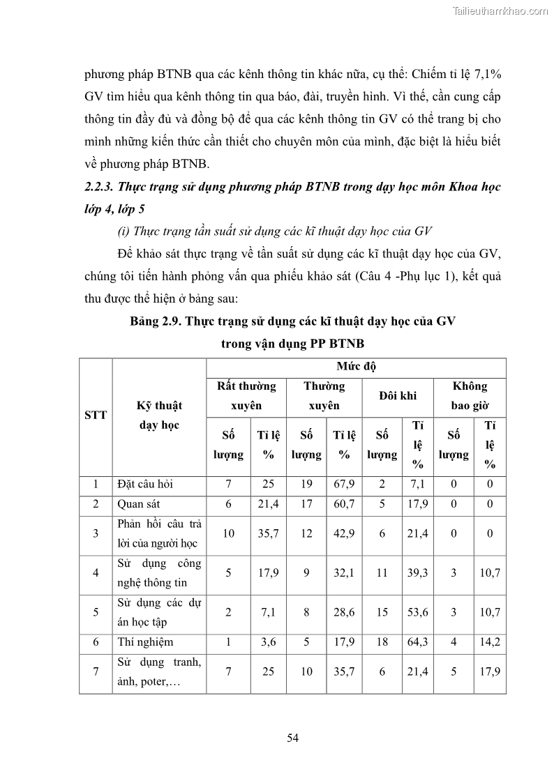 Luận văn thạc sĩ khoa học giáo dục Tổ chức dạy học môn Khoa học ở các trường Tiểu học thành phố Thái Nguyên, tỉnh Thái Nguyên theo hướng vận dụng phương pháp Bàn tay nặn bột - 6 Trang 63