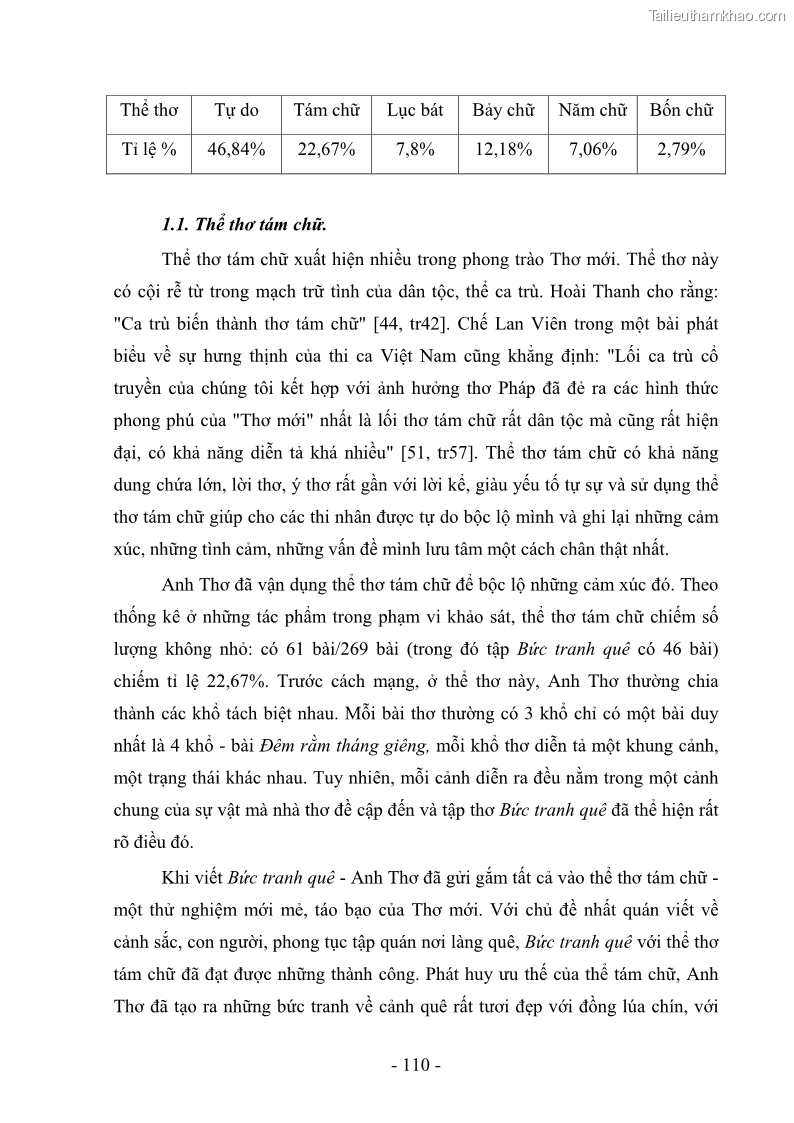 Luận văn thạc sĩ văn học Phong cách thơ Anh Thơ - 10 Trang 115