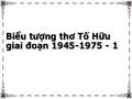 Biểu tượng thơ Tố Hữu giai đoạn 1945-1975 - 1