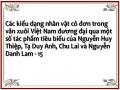 Các kiểu dạng nhân vật cô đơn trong văn xuôi Việt Nam đương đại qua một số tác phẩm tiêu biểu của Nguyễn Huy Thiệp, Tạ Duy Anh, Chu Lai và Nguyễn Danh Lam - 15