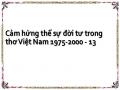 Cảm hứng thế sự đời tư trong thơ Việt Nam 1975-2000 - 13