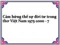 Cảm Hứng Đời Tư Trong Thơ Việt Nam 1975-2000.