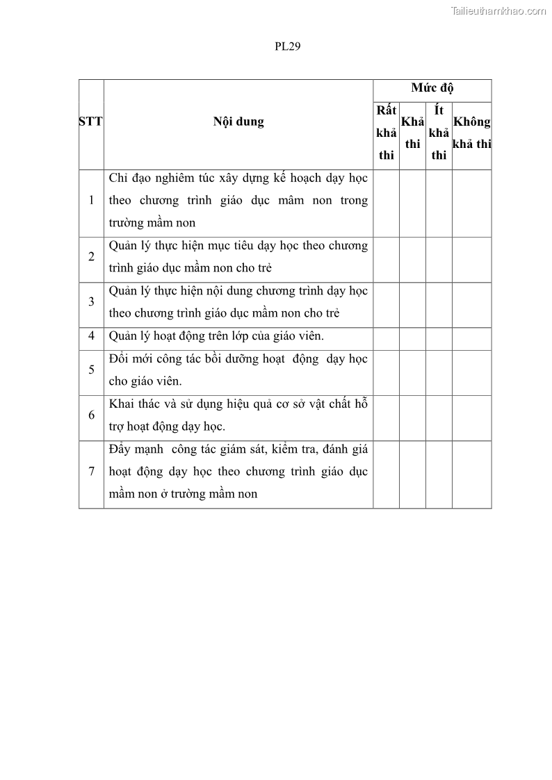 Luận văn thạc sĩ khoa học giáo dục Quản lý hoạt động giáo dục trong trường mầm non tại thành phố Sóc Trăng - 11 Trang 123