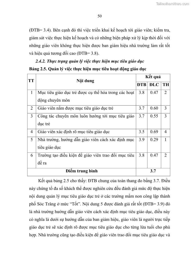 Luận văn thạc sĩ khoa học giáo dục Quản lý hoạt động giáo dục trong trường mầm non tại thành phố Sóc Trăng - 6 Trang 61
